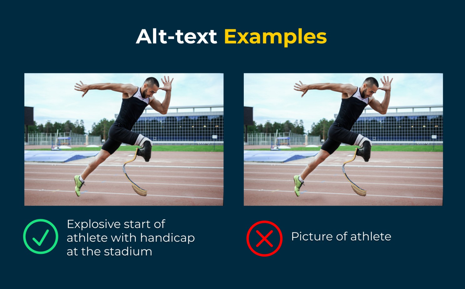 Alt-text examples. The first example reads, explosive start of athlete with handicap at the stadium with a correct check mark. The second examples reads, picture of athlete with an incorrect mark.