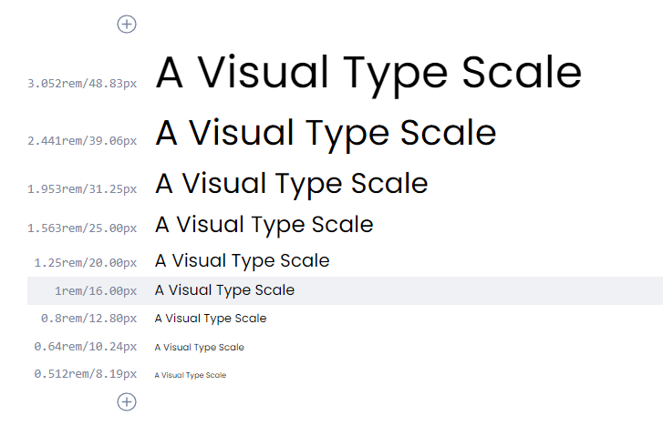Type scale showing fonts of different sizes using the golden ratio to increase sizes harmoniously 