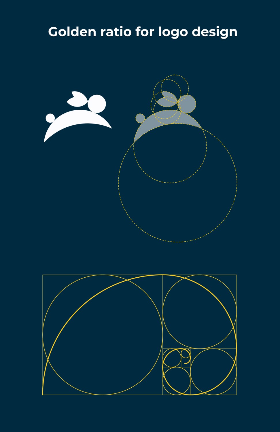 Using The Golden Ratio In Logo Design: Why & How?