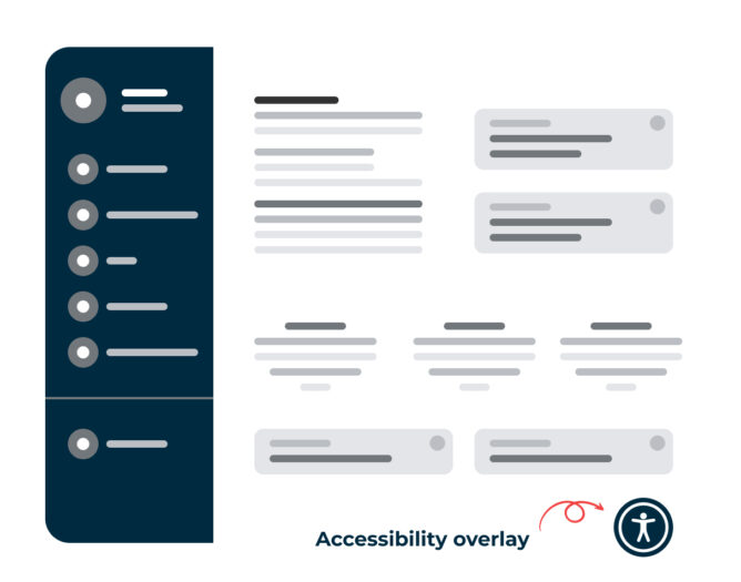 Screenshot of an application with an icon of a man with open arms in a circle representing the accessibility overlay icon.