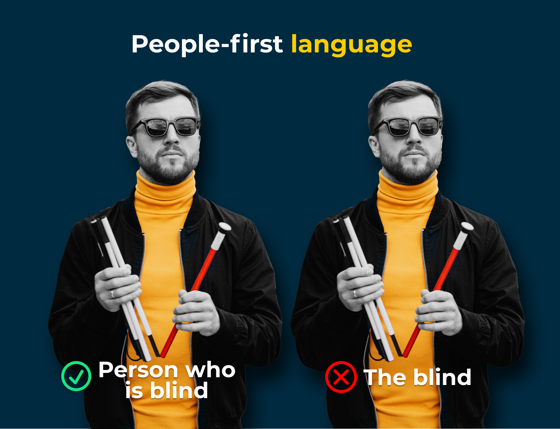 Image of a person who is blind along with text demostrating examples of people-first language. The text reads. person who is blind - correct. The second example reads. The blind - incorrect.